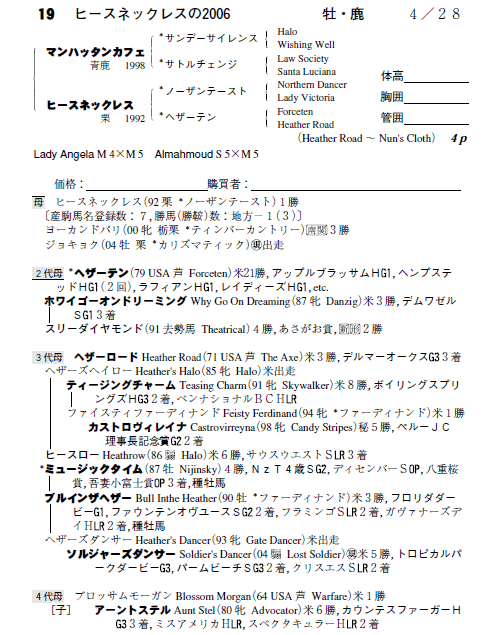 ヒースネックレスの２００６（byマンハッタンカフェ）