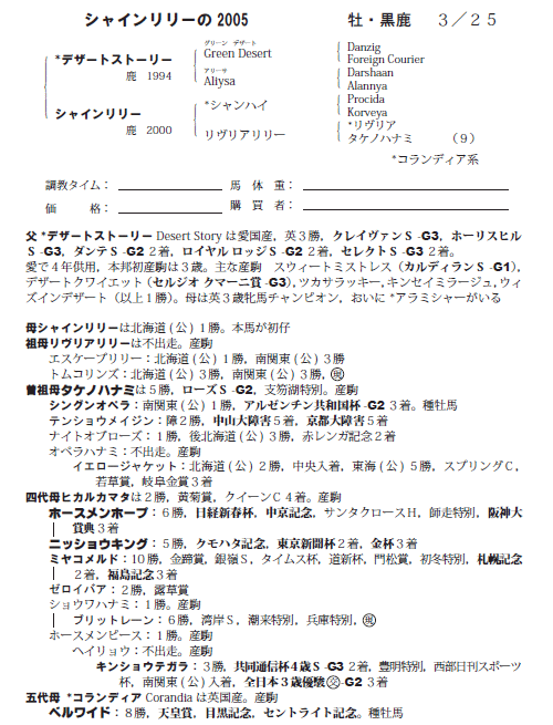�V���C�������[�̂Q�O�O�T�iby�f�U�[�g�X�g�[���[�j