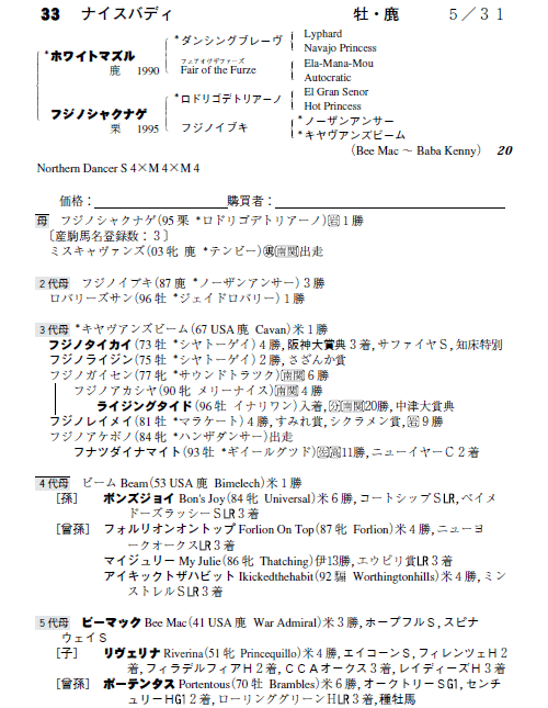 No.33�@�i�C�X�o�f�B�i���z���C�g�}�Y���j