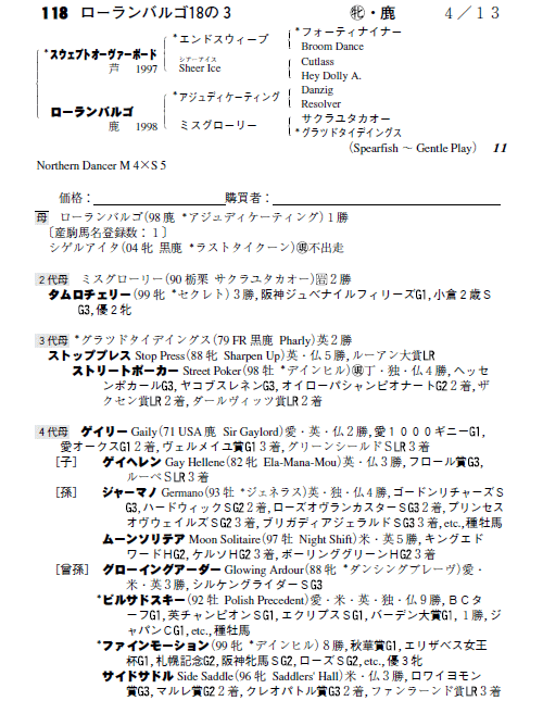 No.118�@���[�����o���S�P�W�̂R�i���X�E�F�v�g�I�[���@�[�{�[�h�j