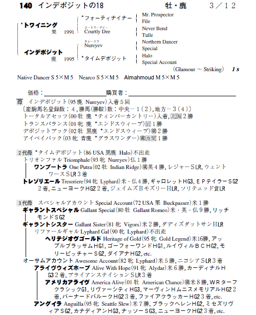 No.140�@�C���f�|�W�b�g�̂P�W�i���g���C�j���O�j