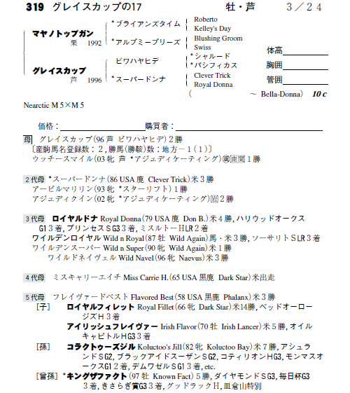 No.319�@�O���C�X�J�b�v�̂P�V�i���}���m�g�b�v�K���j