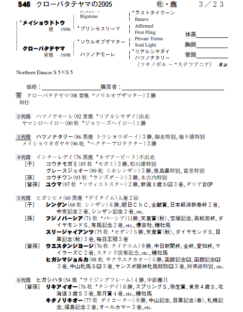 No.546�@�N���[�o�^�e���}�̂Q�O�O�T�i�����C�V���E�h�g�E�j