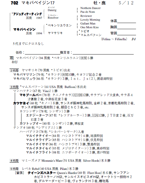 No.702�@�}�L�o�x�C�W���P�V�i���A�W���f�B�P�[�e�B���O�j