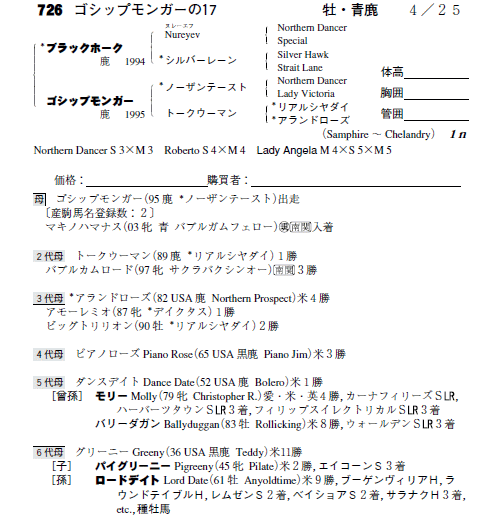 No.726�@�S�V�b�v�����K�[�̂P�V�i���u���b�N�z�[�N�j
