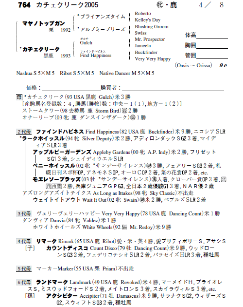 No.764�@�J�`�F�N���[�N�Q�O�O�T�i���}���m�g�b�v�K���j