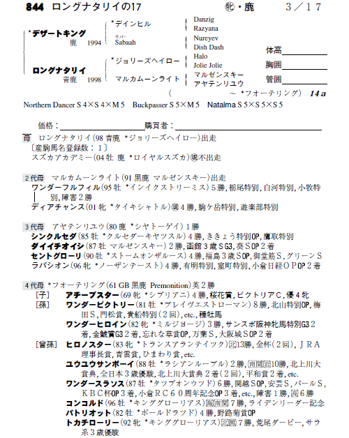 No.844�@�����O�i�^���C�̂P�V�i���f�U�[�g�L���O�j