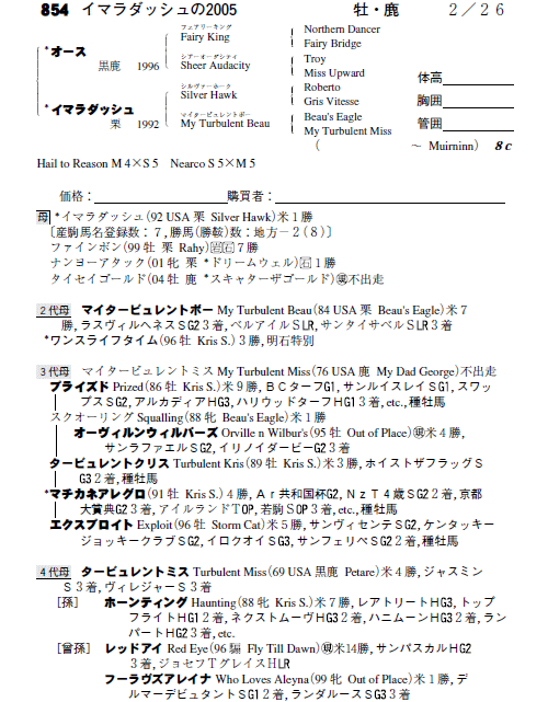 No.854�@�C�}���_�b�V���̂Q�O�O�T�i���I�[�X�j