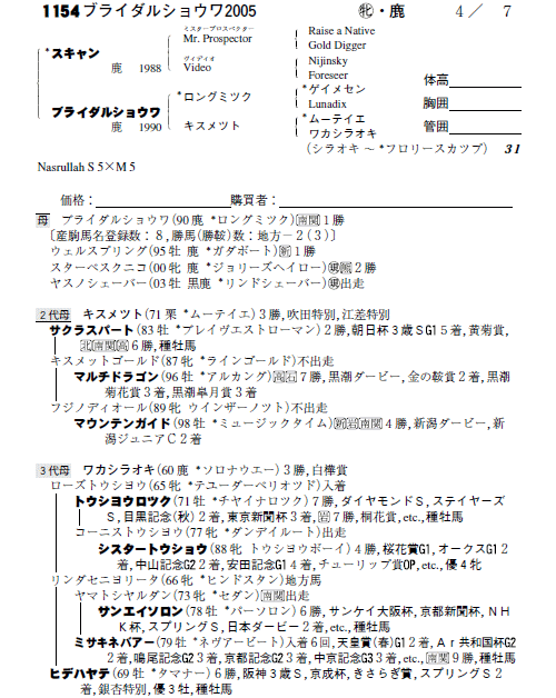 No.1154�@�u���C�_���V���E���Q�O�O�T�i���X�L�����j