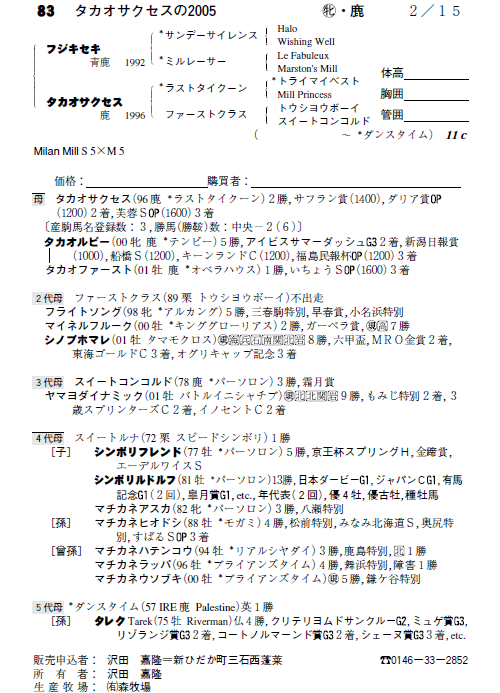 No.83�@�^�J�I�T�N�Z�X�̂Q�O�O�T