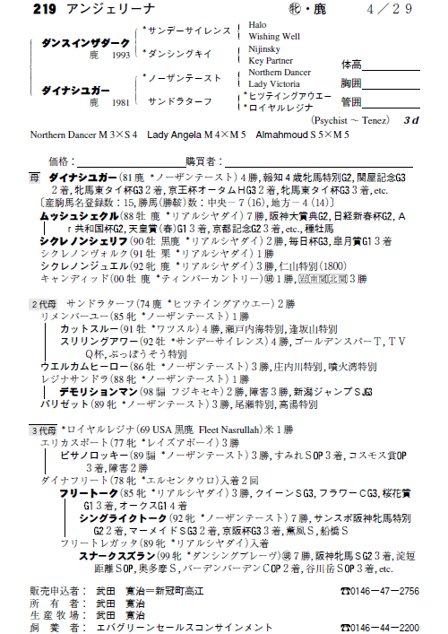 No.219�@�A���W�F���[�i