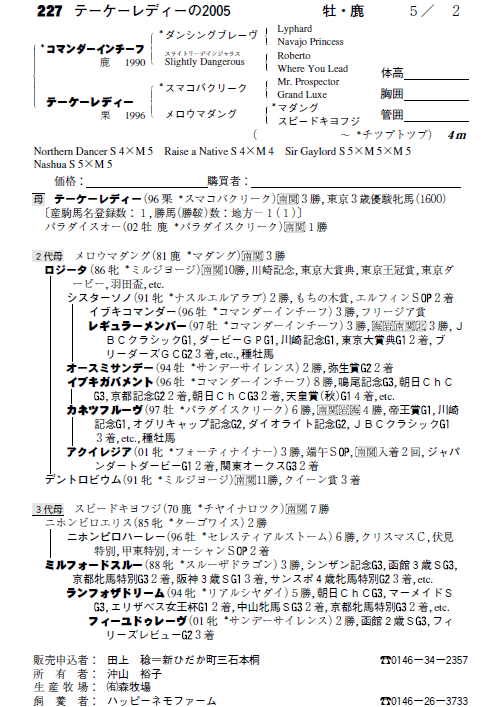 No.227�@�e�[�P�[���f�B�[�̂Q�O�O�T