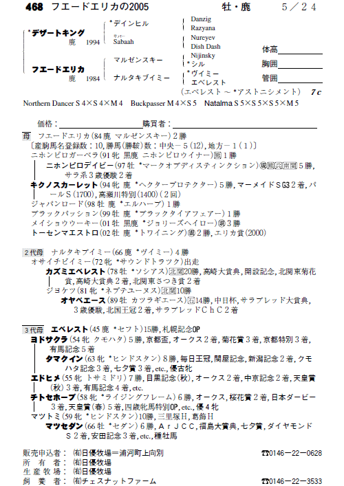 No.468�@�t�G�[�h�G���J�̂Q�O�O�T