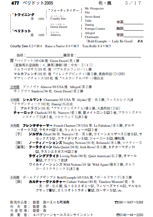 No.477�@�y���h�b�g�Q�O�O�T