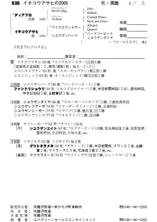 No.535�@�C�`�R�E�A�T�q�̂Q�O�O�T