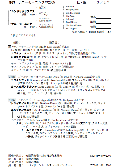 No.567�@�T�j�[���[�j���O�̂Q�O�O�T