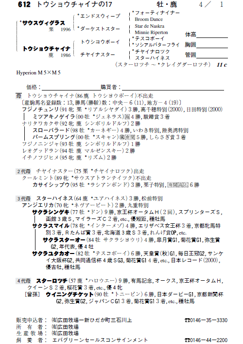 No.612�@�g�E�V���E�`���C�i�̂P�V