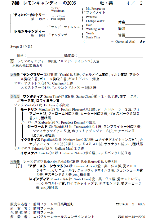 No.780�@�������L�����f�B�[�̂Q�O�O�T