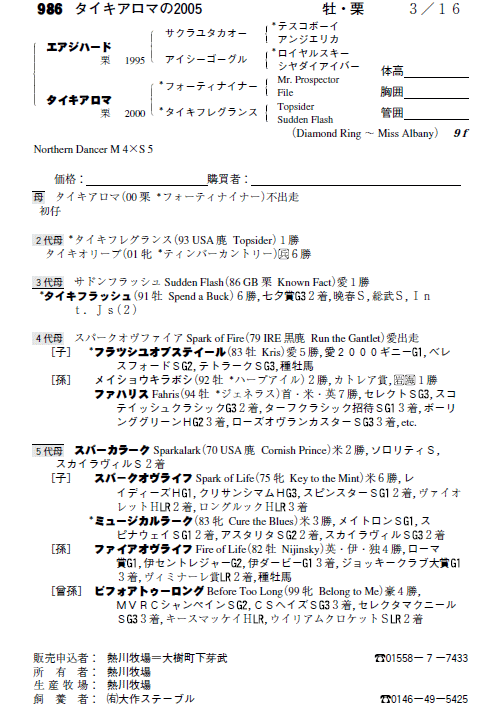 No.986�@�^�C�L�A���}�̂Q�O�O�T