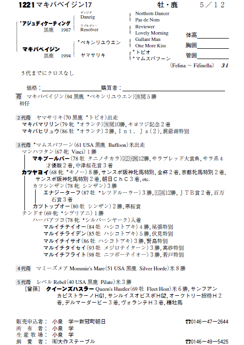 No.1221�@�}�L�o�x�C�W���P�V