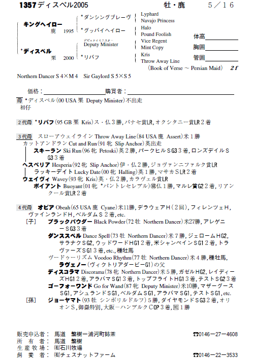 No.1357�@�f�B�X�y���Q�O�O�T